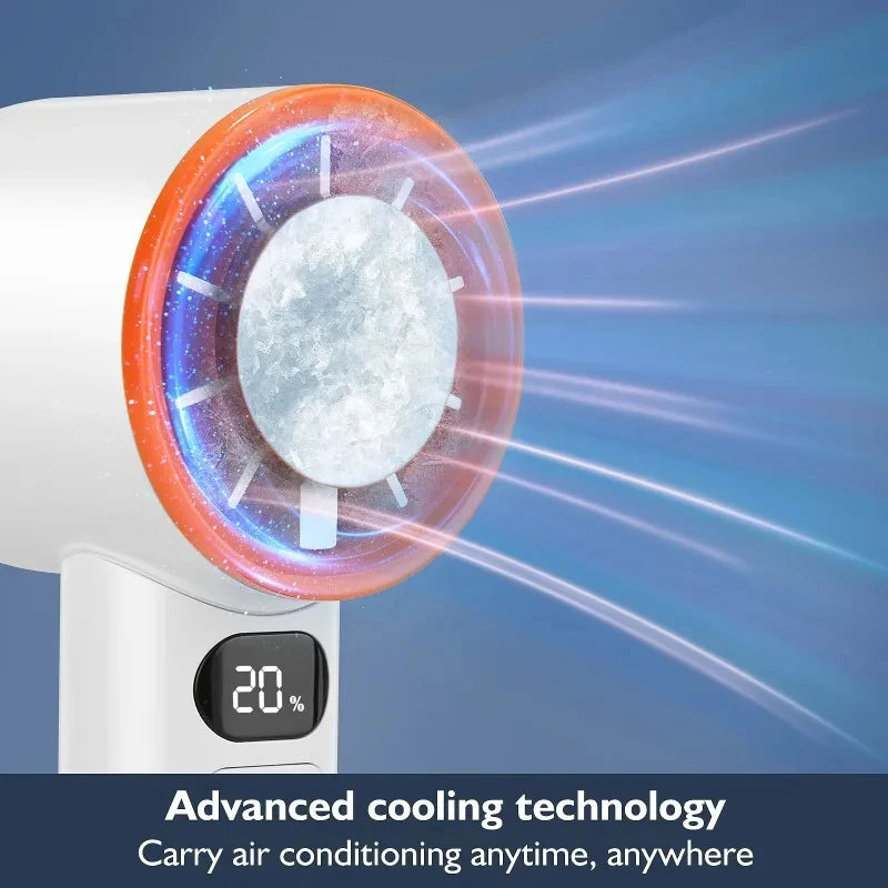 BreezeGo™ – Ventilatore Portatile Digitale