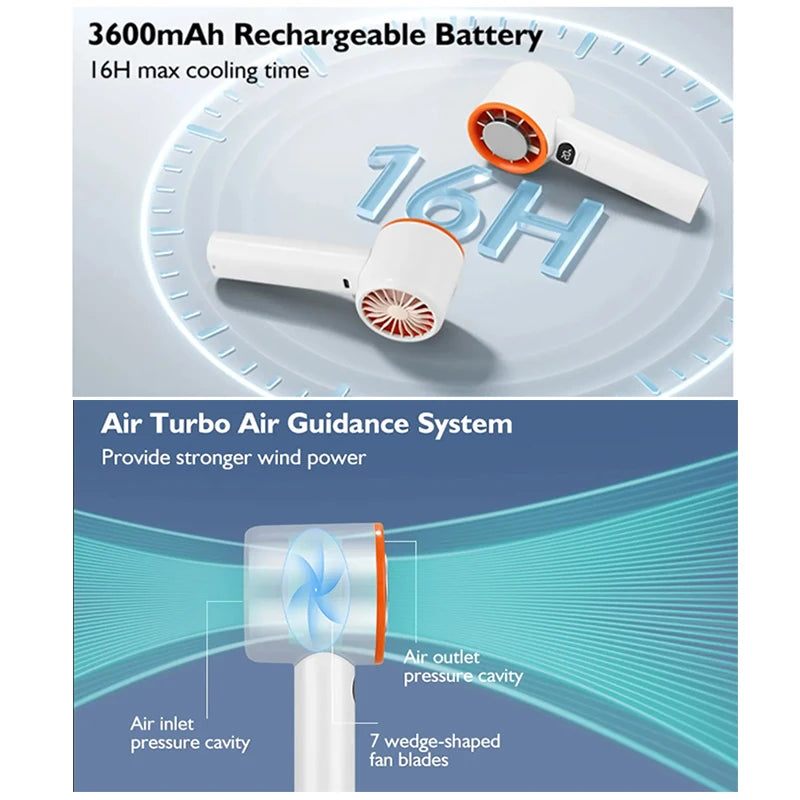 BreezeGo™ – Ventilatore Portatile Digitale