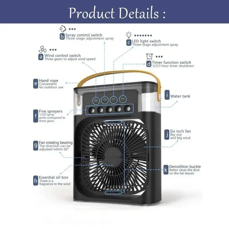 AeroMist Pro 3-in-1